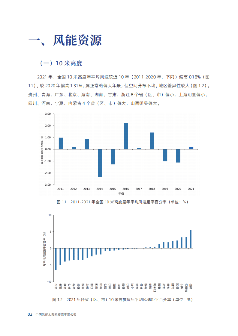 中国气象局：2021年中国风能太阳能资源年景公报.pdf 第6页