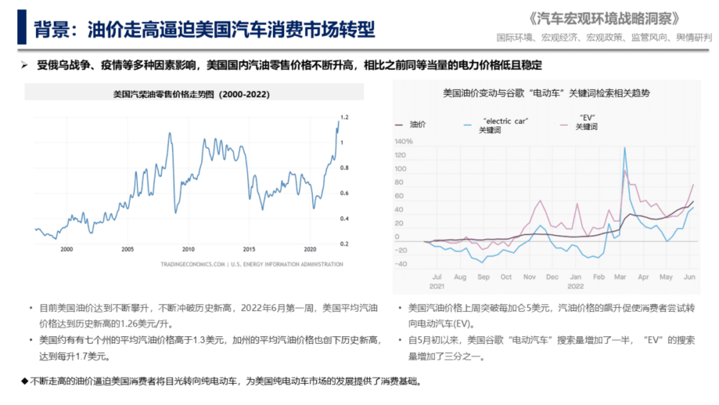 中国汽车研究院：美交通部发布碳减排计划（2022）.pdf 第6页