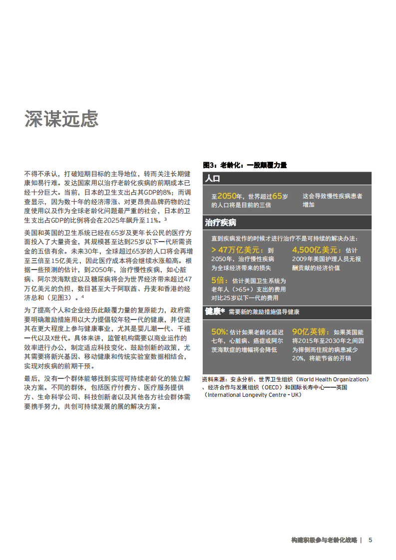 安永：老龄化颠覆经济增长前，我们该如何扭转局面？.pdf 第5页
