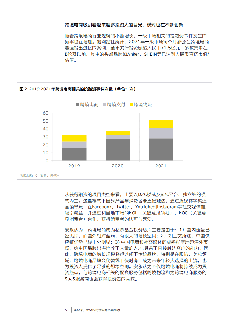 安永：买全球，卖全球-跨境电商热点观察报告（2022）.pdf 第6页