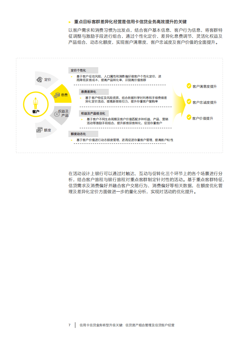 安永：信用卡信贷业务转型升级关键：信贷资产组合管理及信贷客户经营（2022）.pdf 第8页