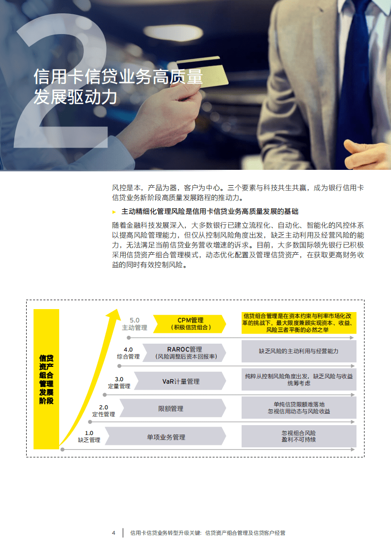 安永：信用卡信贷业务转型升级关键：信贷资产组合管理及信贷客户经营（2022）.pdf 第5页