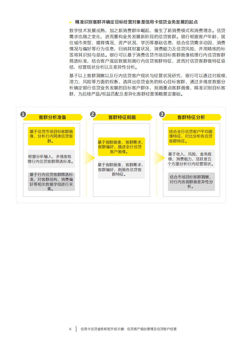 安永：信用卡信贷业务转型升级关键：信贷资产组合管理及信贷客户经营（2022）.pdf 第7页