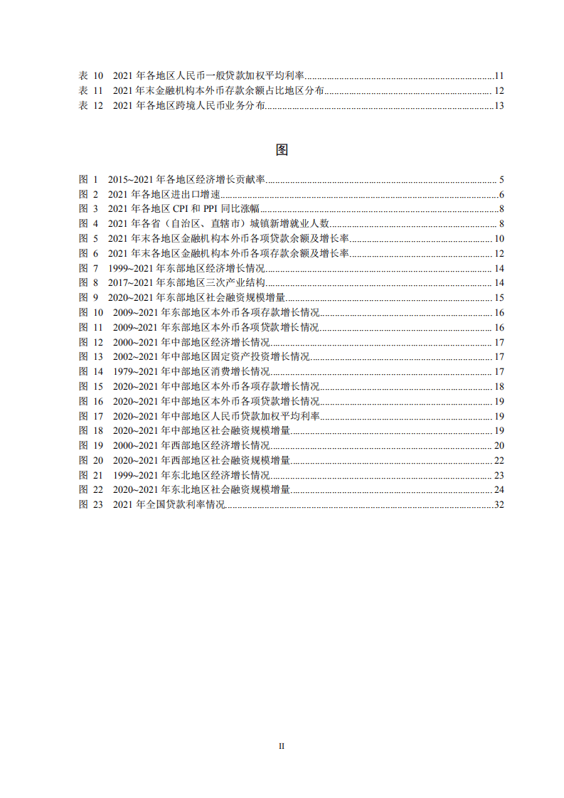 中国人民银行：2022中国区域金融运行报告.pdf 第3页