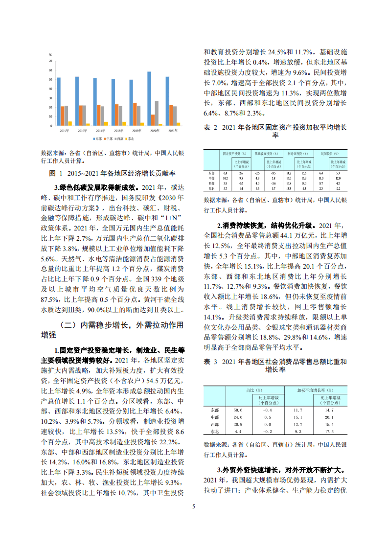 中国人民银行：2022中国区域金融运行报告.pdf 第8页