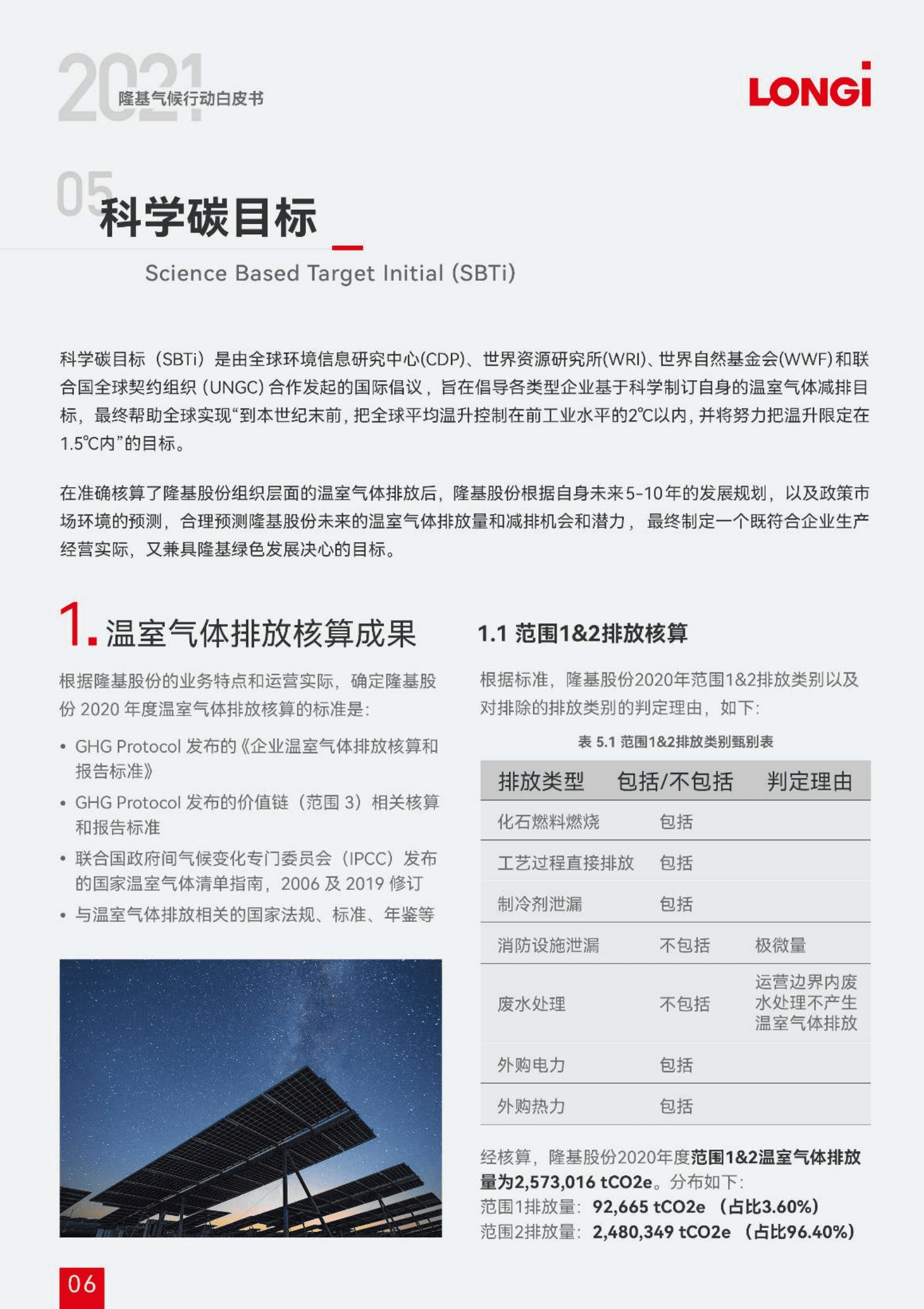 2021隆基气候行动白皮书.pdf 第8页