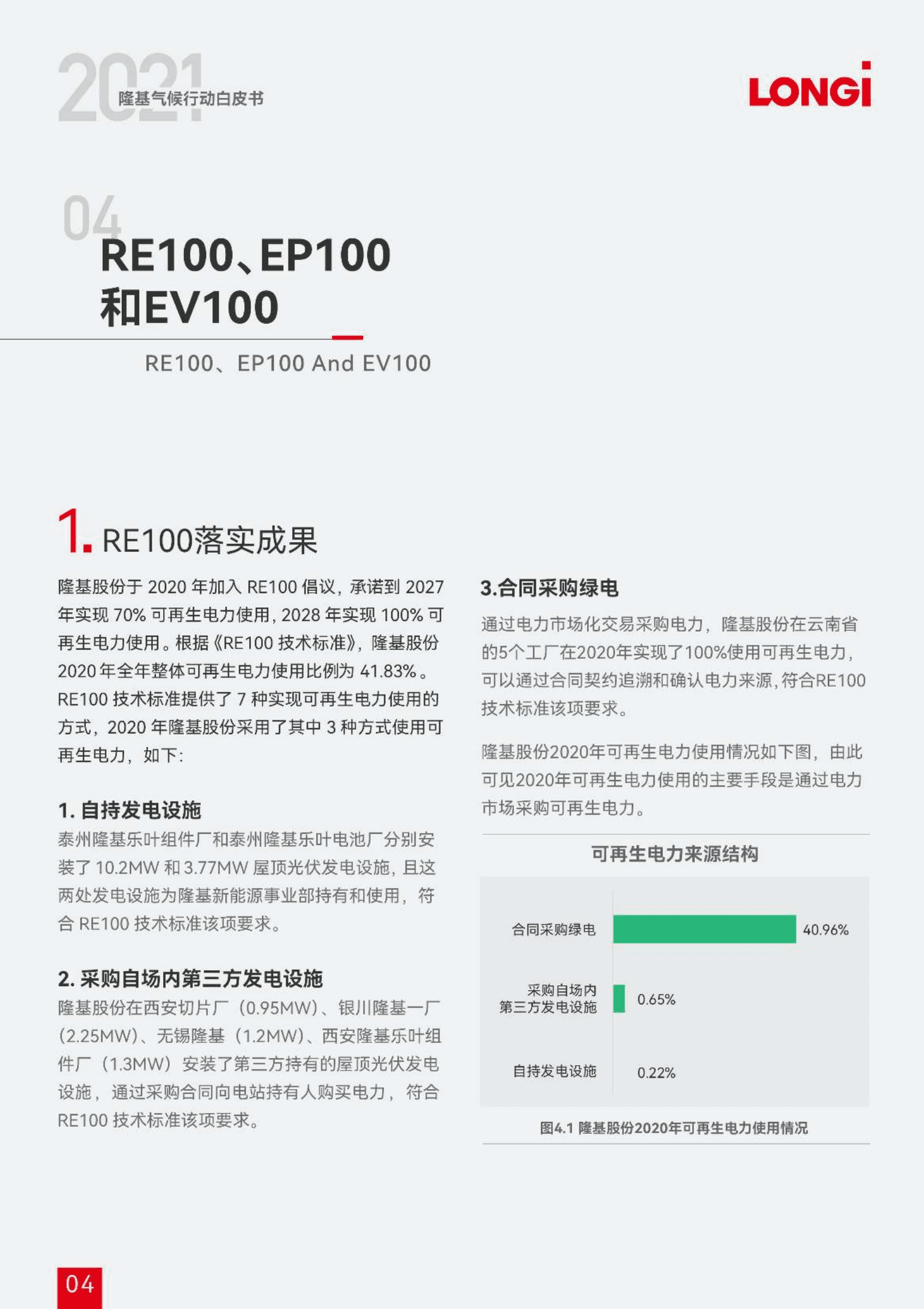 2021隆基气候行动白皮书.pdf 第6页