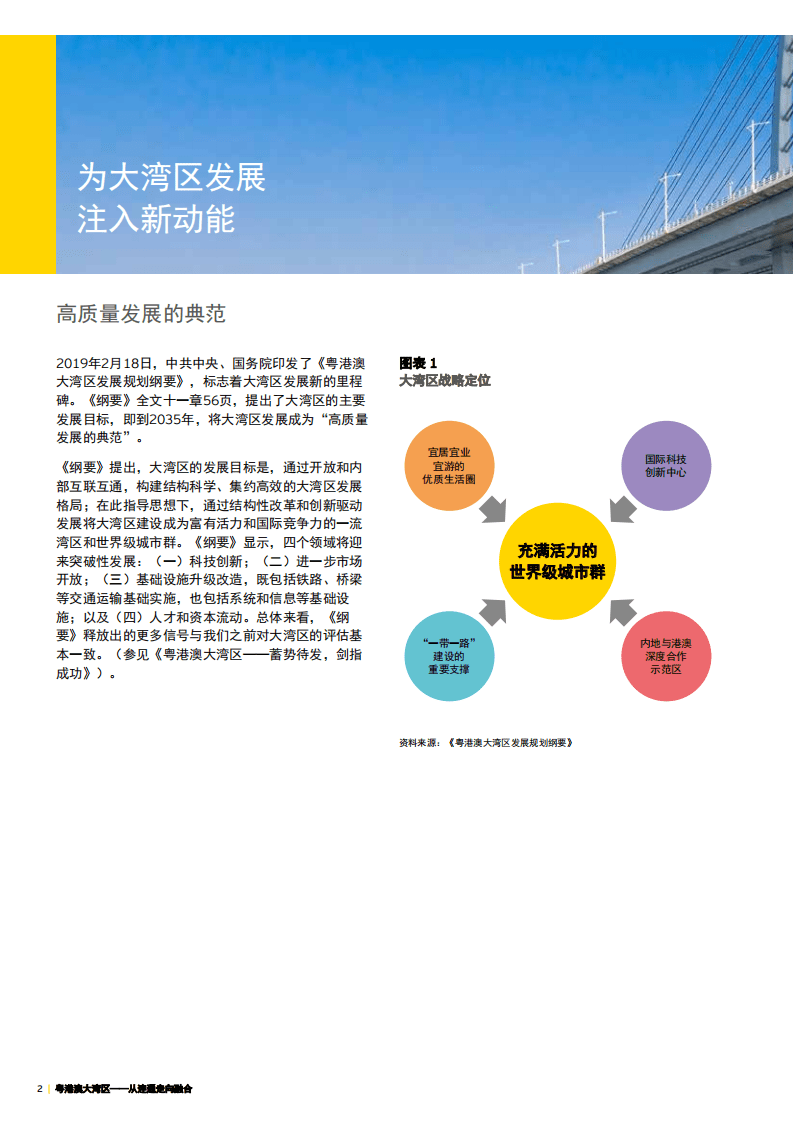 安永：粤港澳大湾区&mdash;&mdash;从连通走向融合2019.pdf 第6页