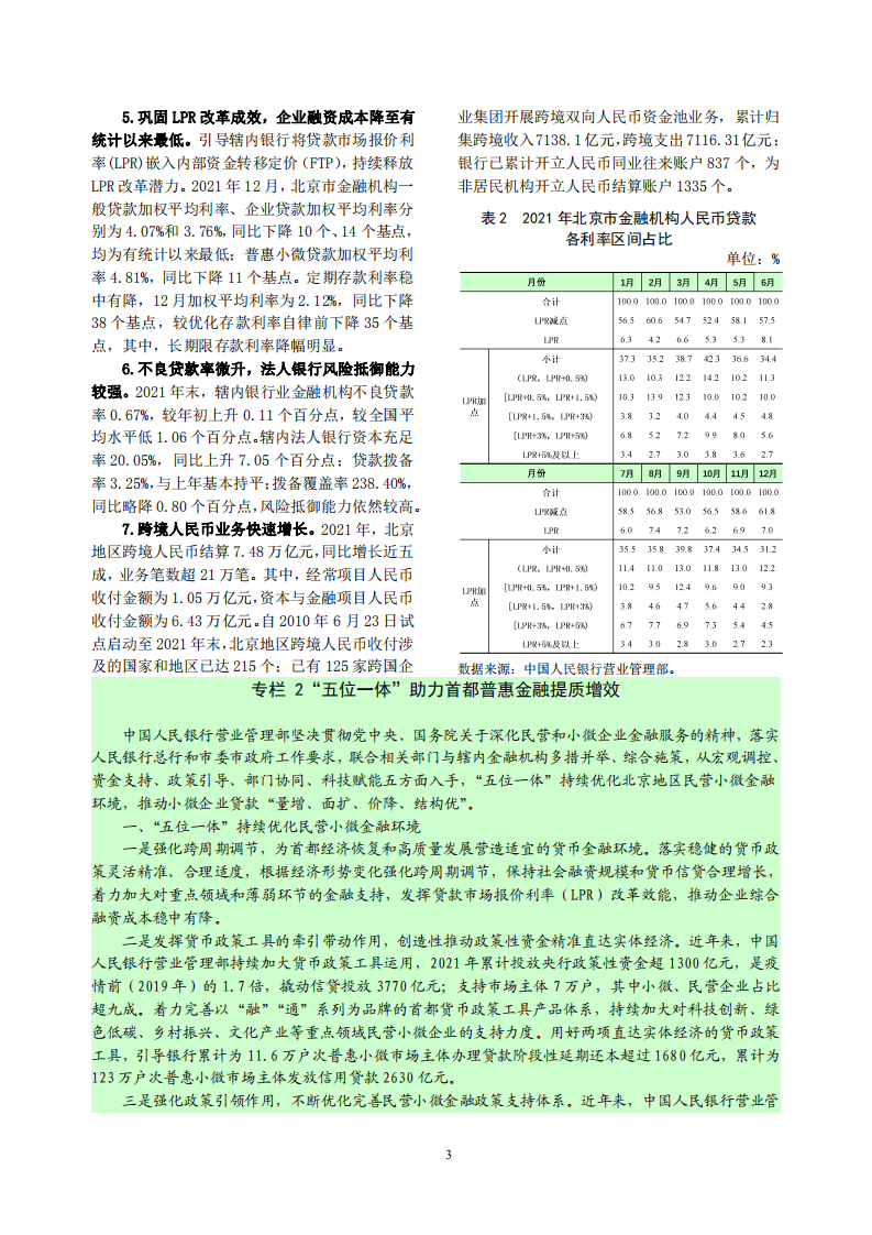 中国人民银行：北京市金融运行报告（2022）.pdf 第7页