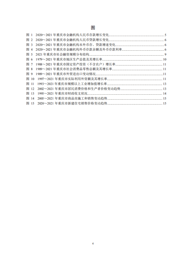 中国人民银行：重庆市金融运行报告（2022）.pdf 第4页