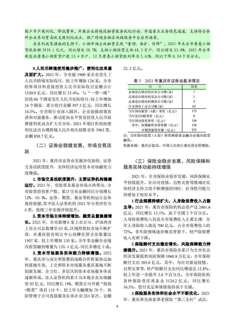 中国人民银行：重庆市金融运行报告（2022）.pdf 第8页