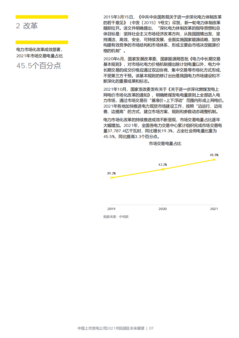 安永：中国上市发电公司2021年回顾及未来展望报告.pdf 第7页