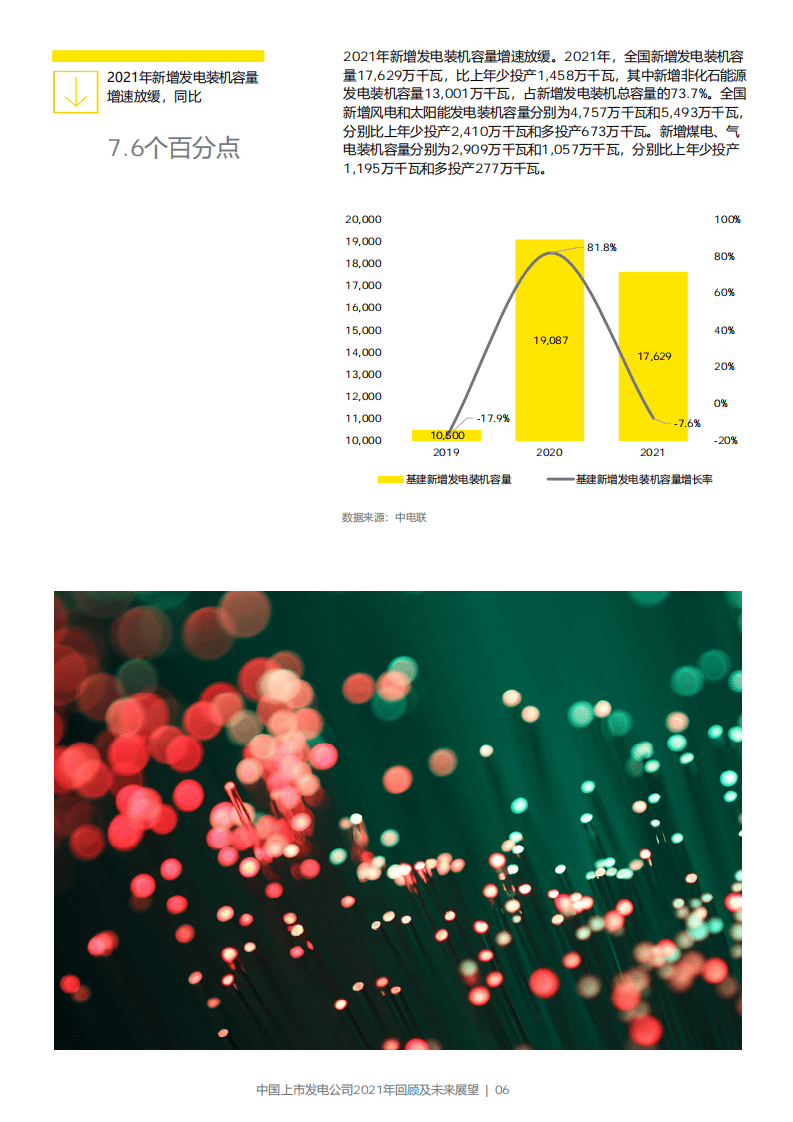 安永：中国上市发电公司2021年回顾及未来展望报告.pdf 第6页