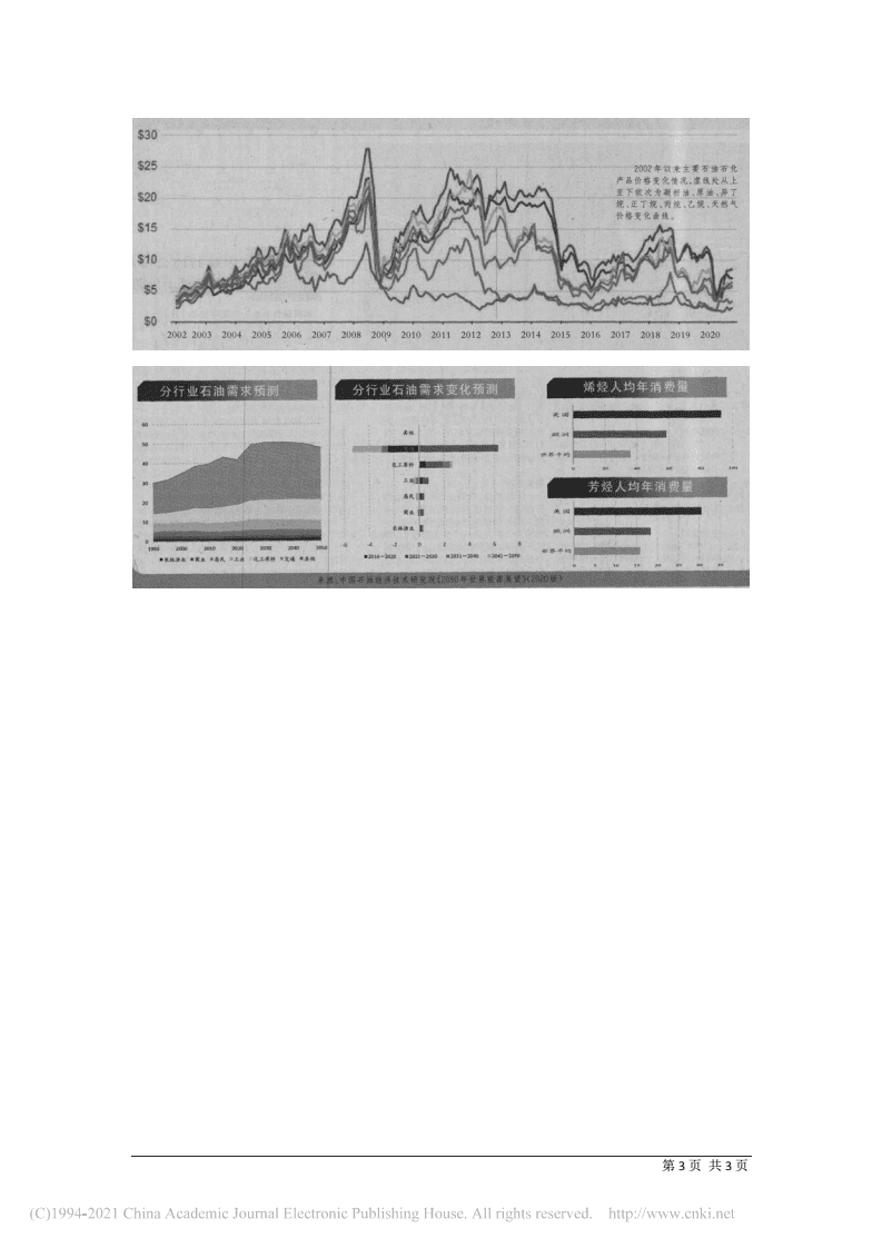 2021年  “碳中和”推动行业绿色发展  全球化工市场有望走出低谷.pdf 第3页