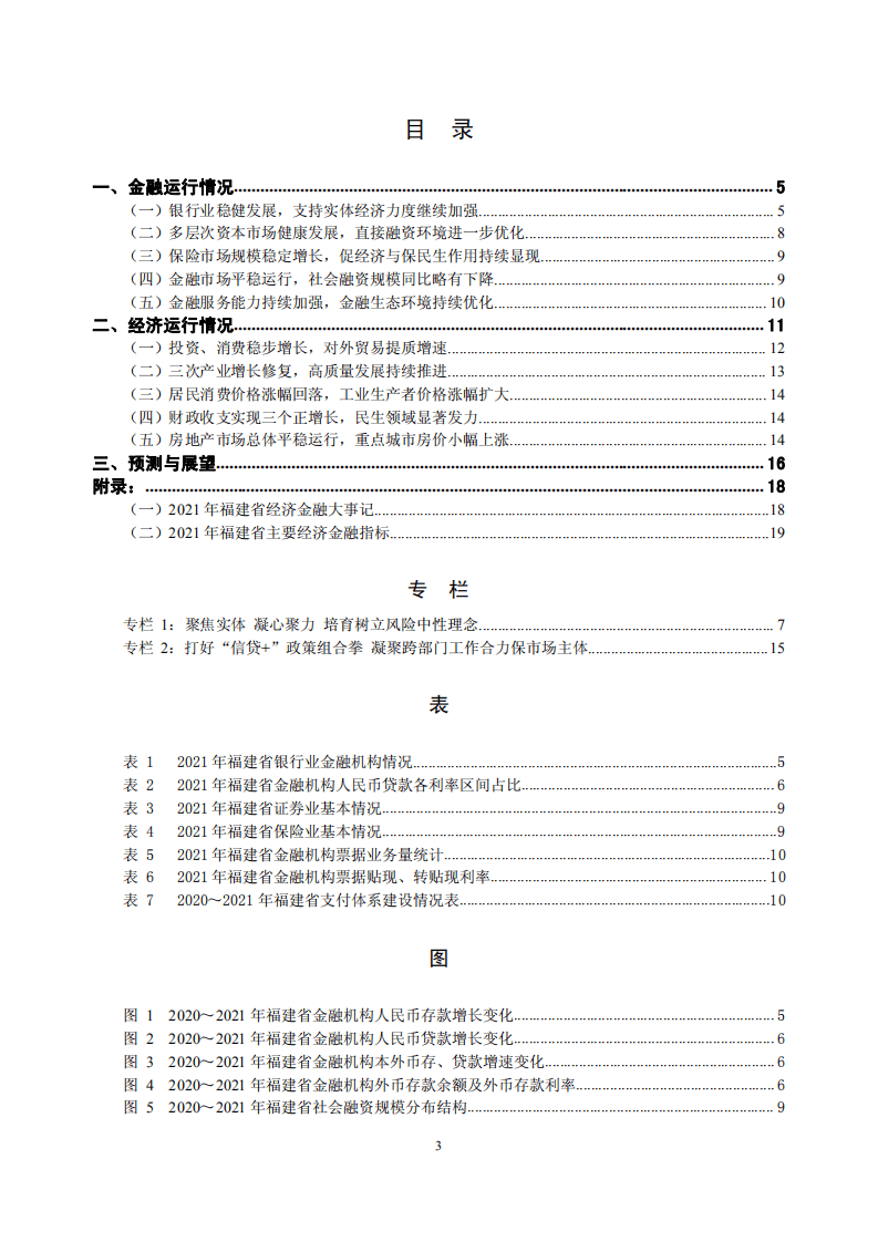 中国人民银行：福建省金融运行报告（2022）.pdf 第3页