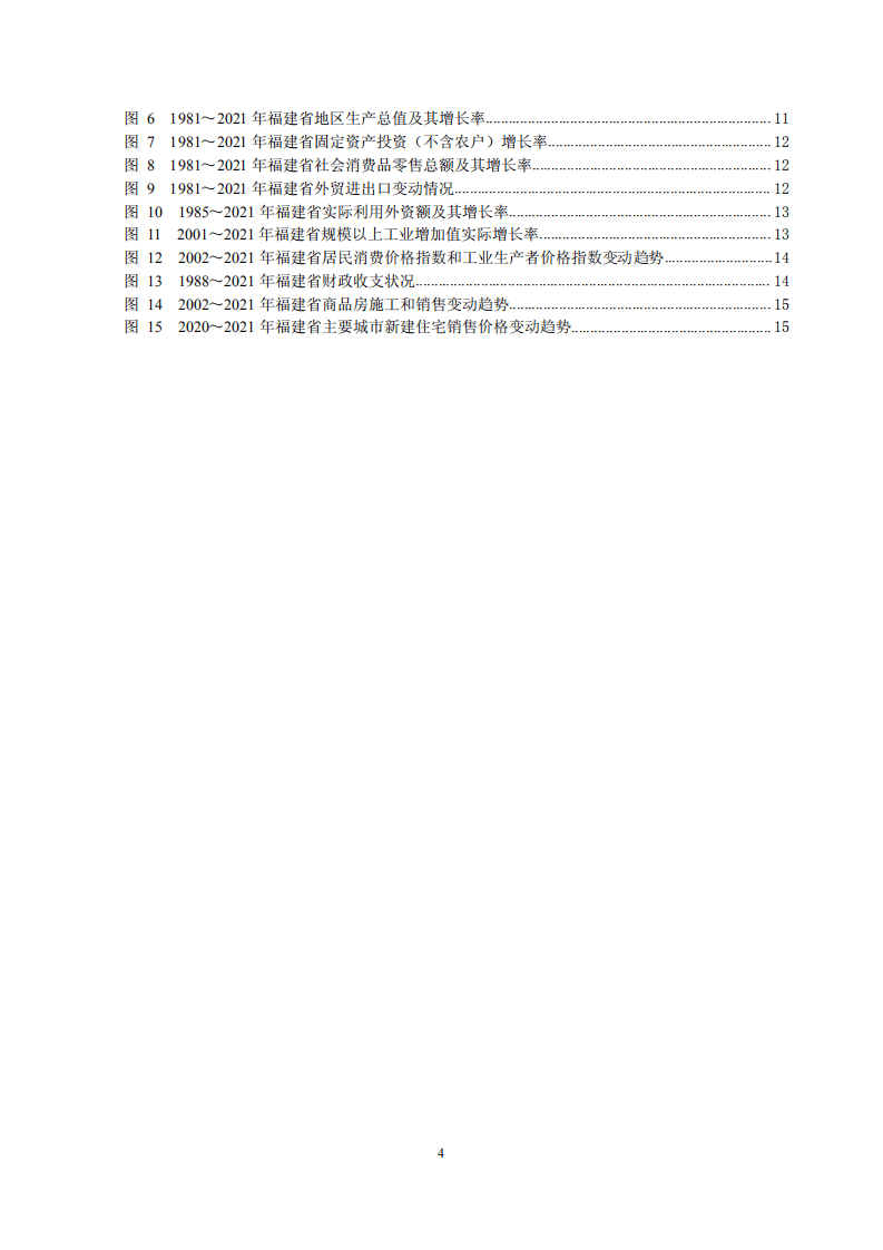 中国人民银行：福建省金融运行报告（2022）.pdf 第4页