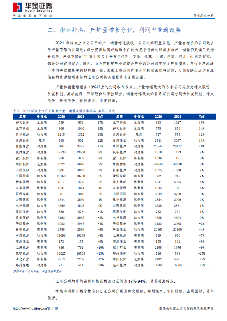 2021年&2022年一季度煤炭行业财报综述：高景气或将延续，基金普遍增持-华金证券.pdf 第8页