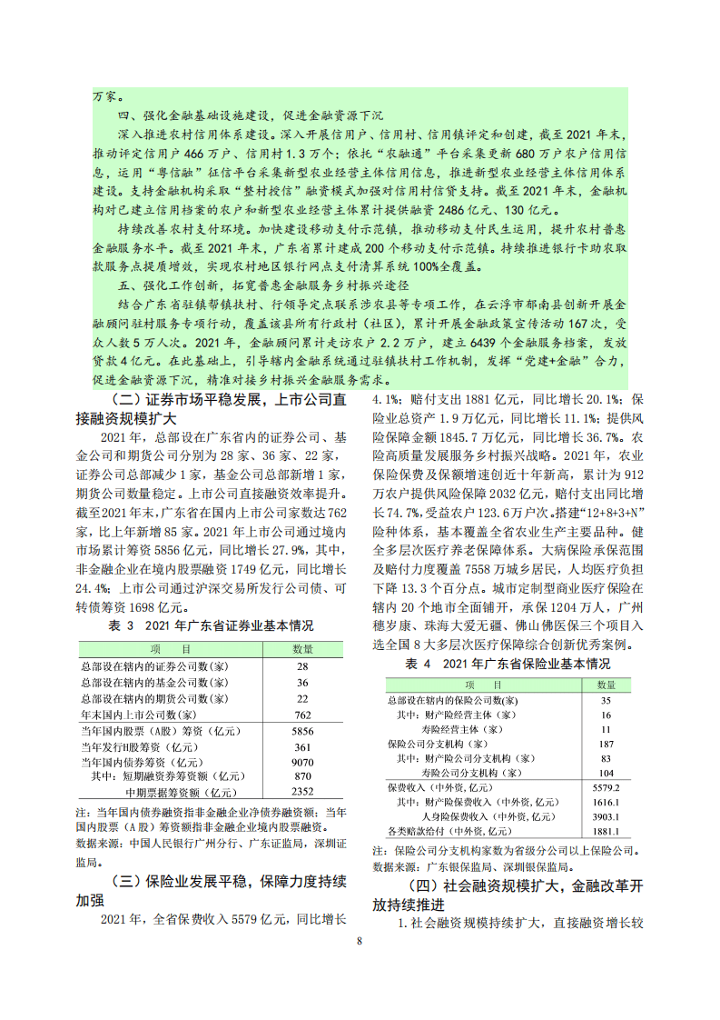 中国人民银行：广东省金融运行报告（2022）.pdf 第8页