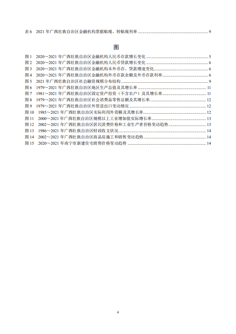 中国人民银行：广西壮族自治区金融运行报告（2022）.pdf 第4页