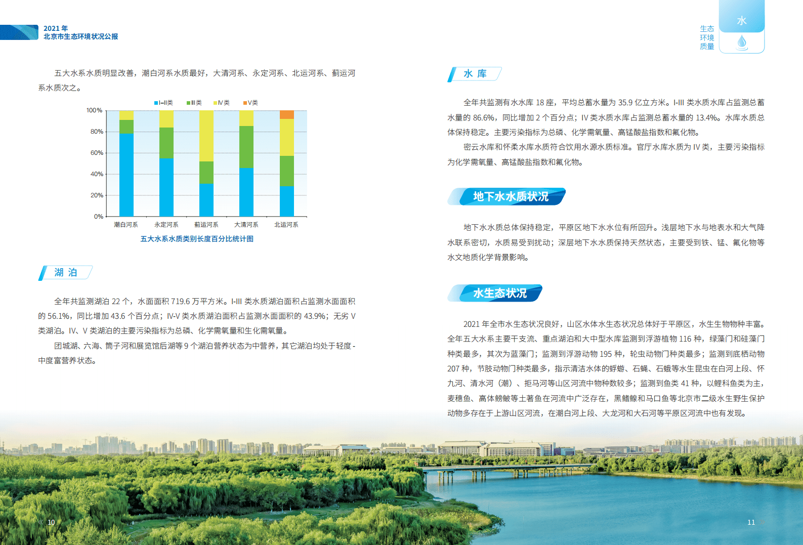 2021年北京市生态环境状况公报-北京市生态环境局.pdf 第8页