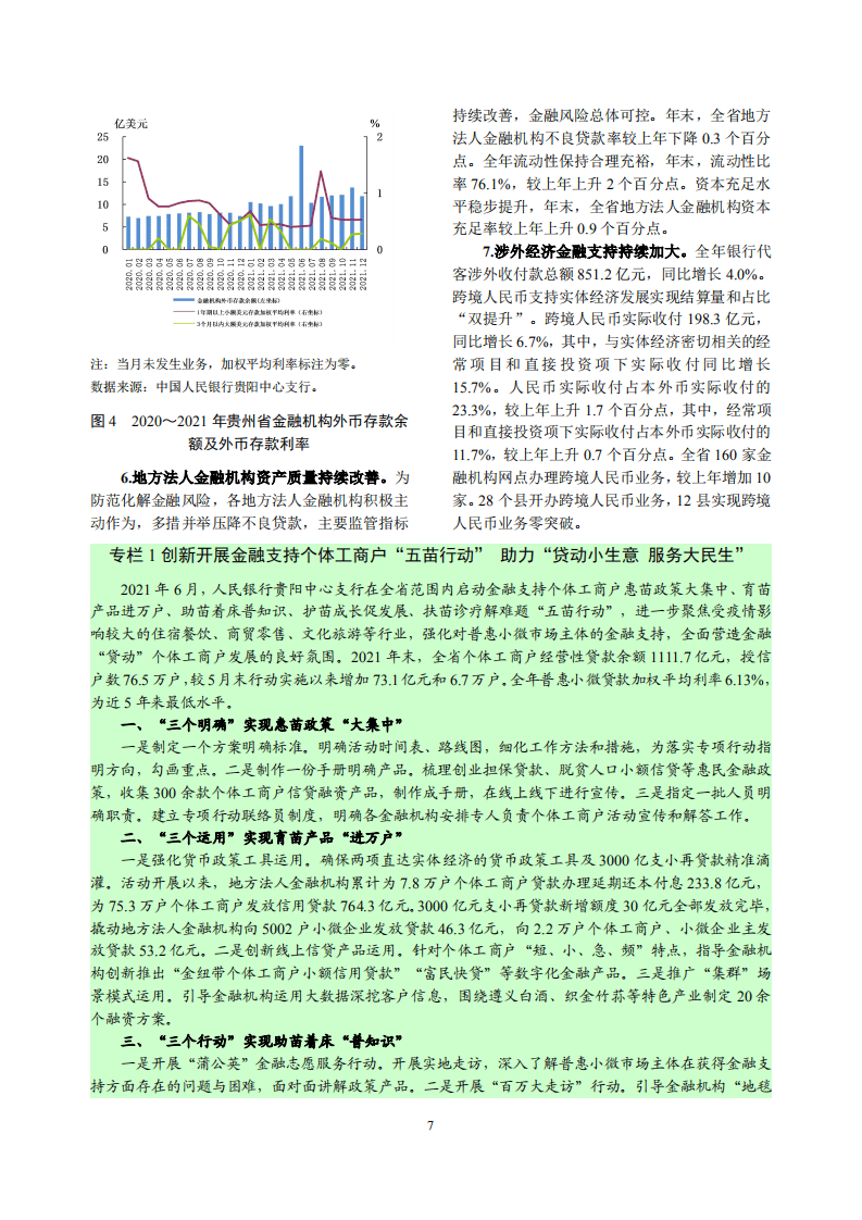 中国人民银行：贵州省金融运行报告（2022）.pdf 第7页