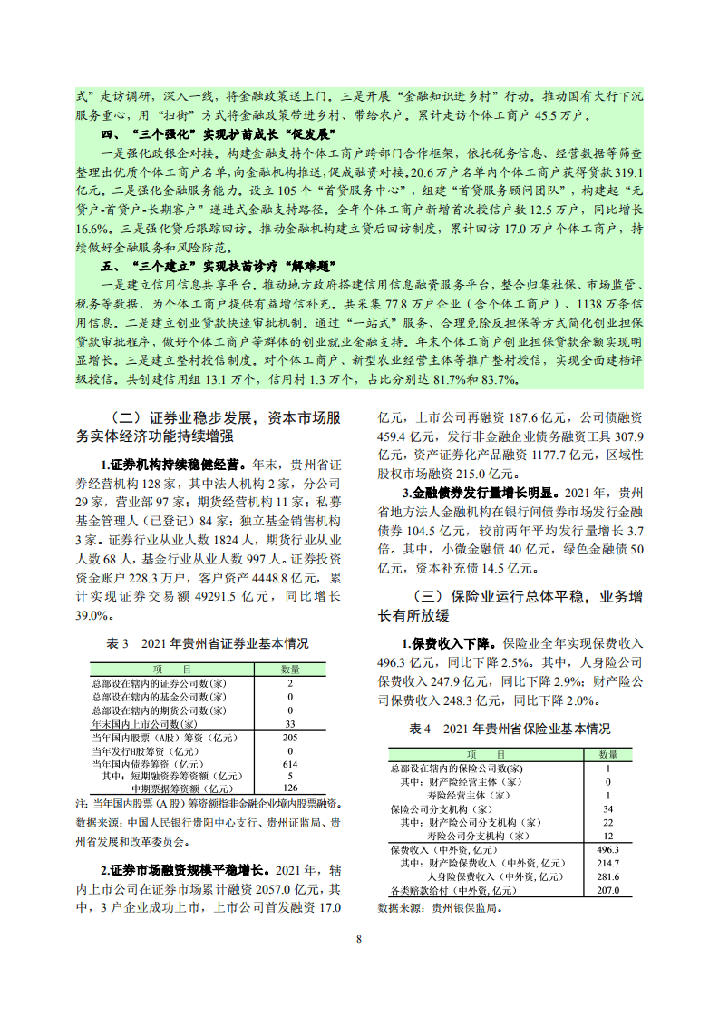中国人民银行：贵州省金融运行报告（2022）.pdf 第8页