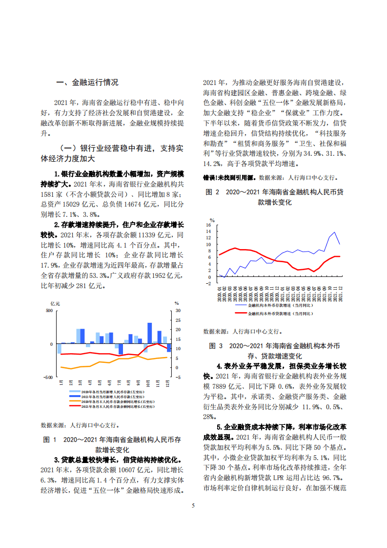 中国人民银行：海南省金融运行报告（2022）.pdf 第5页