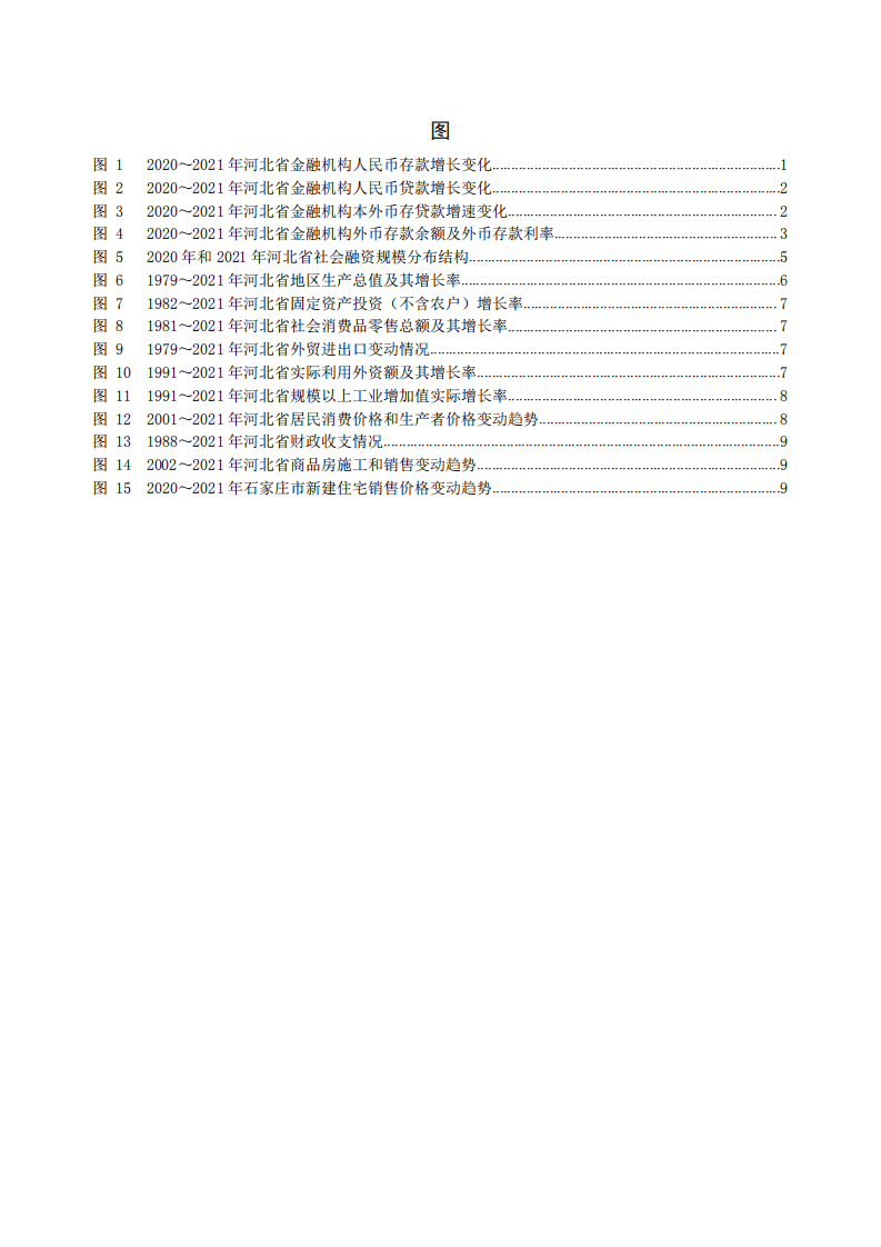 中国人民银行：河北省金融运行报告（2022）.pdf 第4页