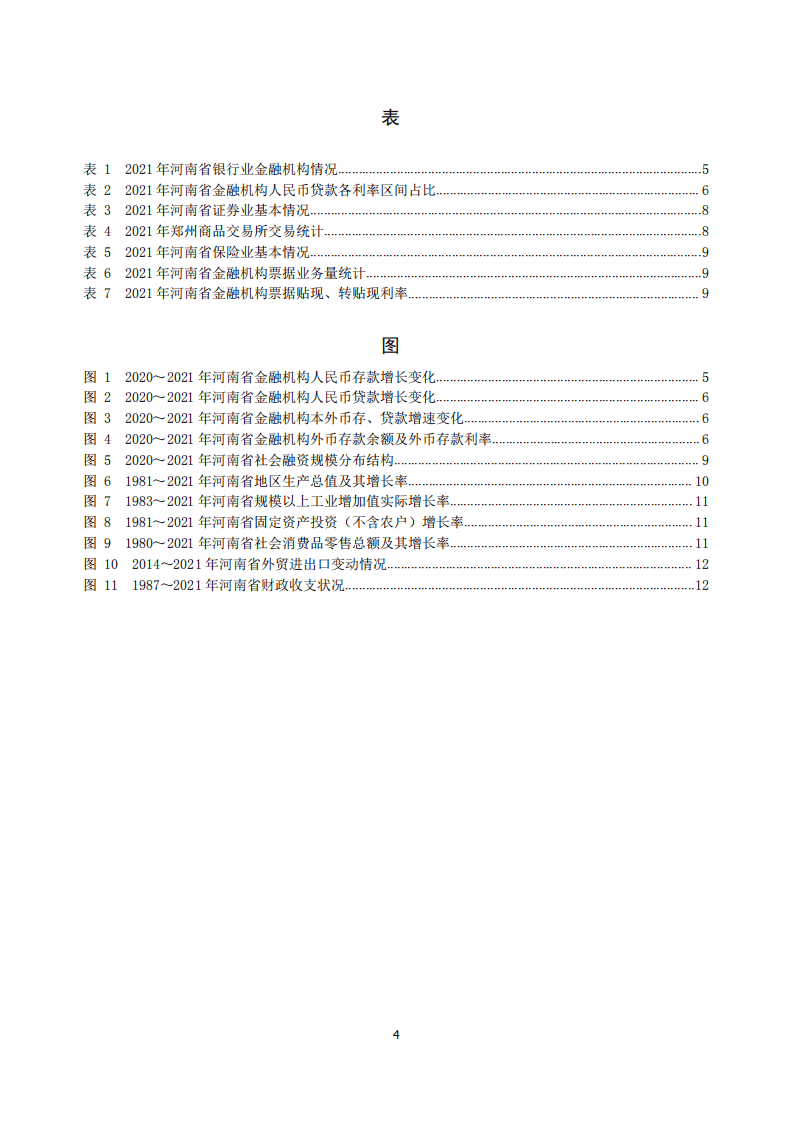 中国人民银行：河南省金融运行报告（2022）.pdf 第4页