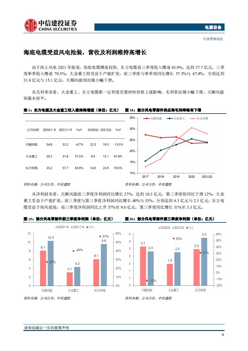 风电：风电持续增长，看好主机及核心零部件.pdf 第7页
