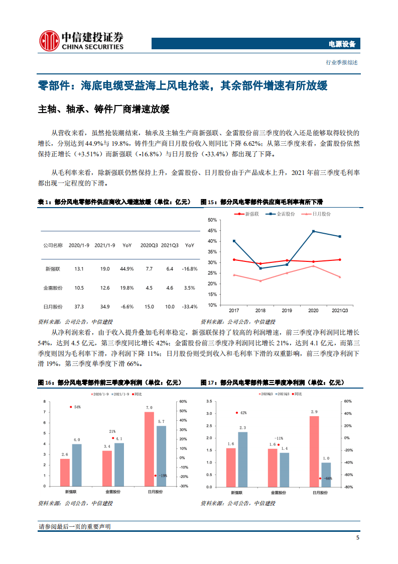 风电：风电持续增长，看好主机及核心零部件.pdf 第6页