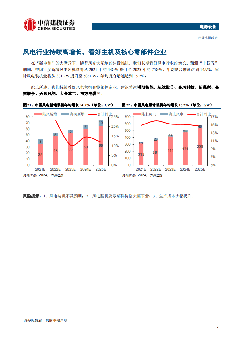 风电：风电持续增长，看好主机及核心零部件.pdf 第8页