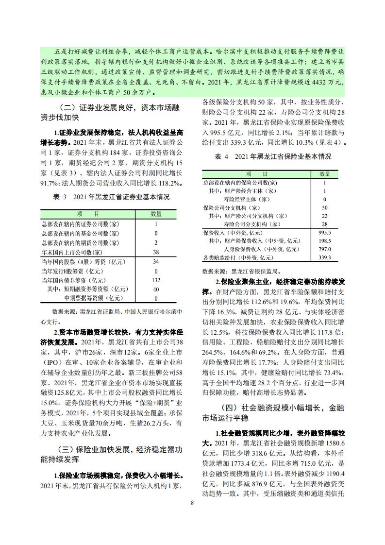 中国人民银行：黑龙江省金融运行报告（2022）.pdf 第8页