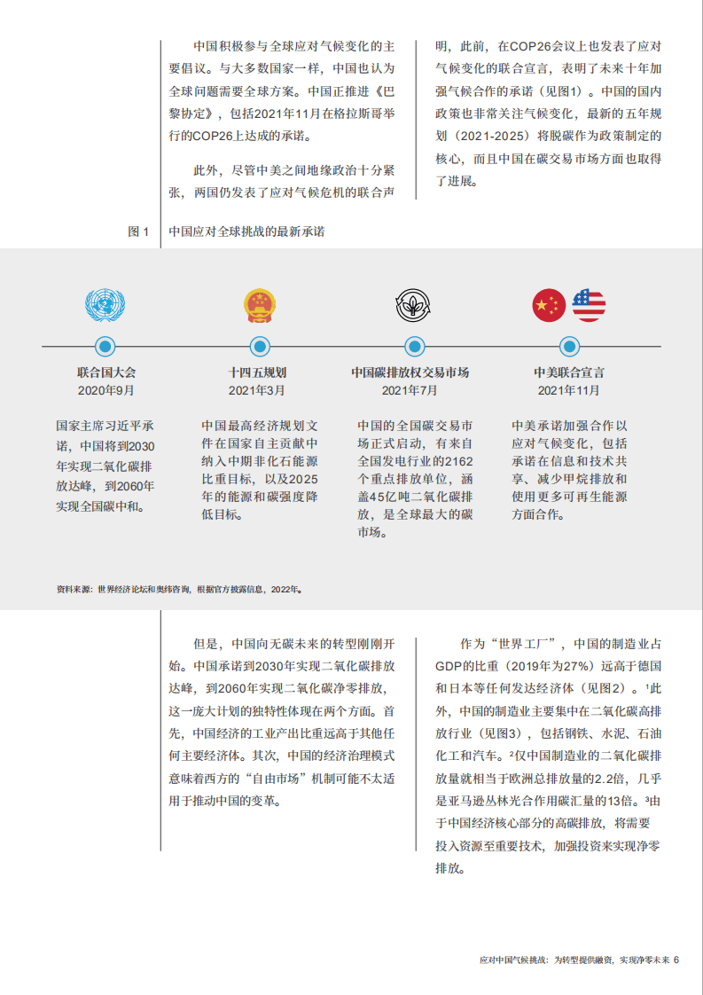 奥纬咨询：应对中国气候挑战：为转型提供融资，实现净零未来（2022）.pdf 第6页
