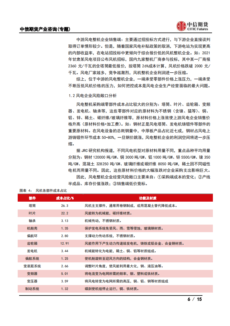 风电：风电企业如何在商品期货市场实现套期保值？.pdf 第6页