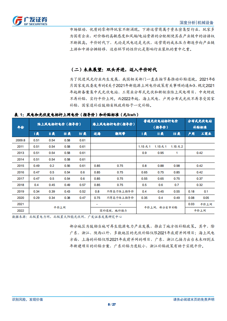 风电：平价时代，何以为报？风电投资收益率分析.pdf 第8页