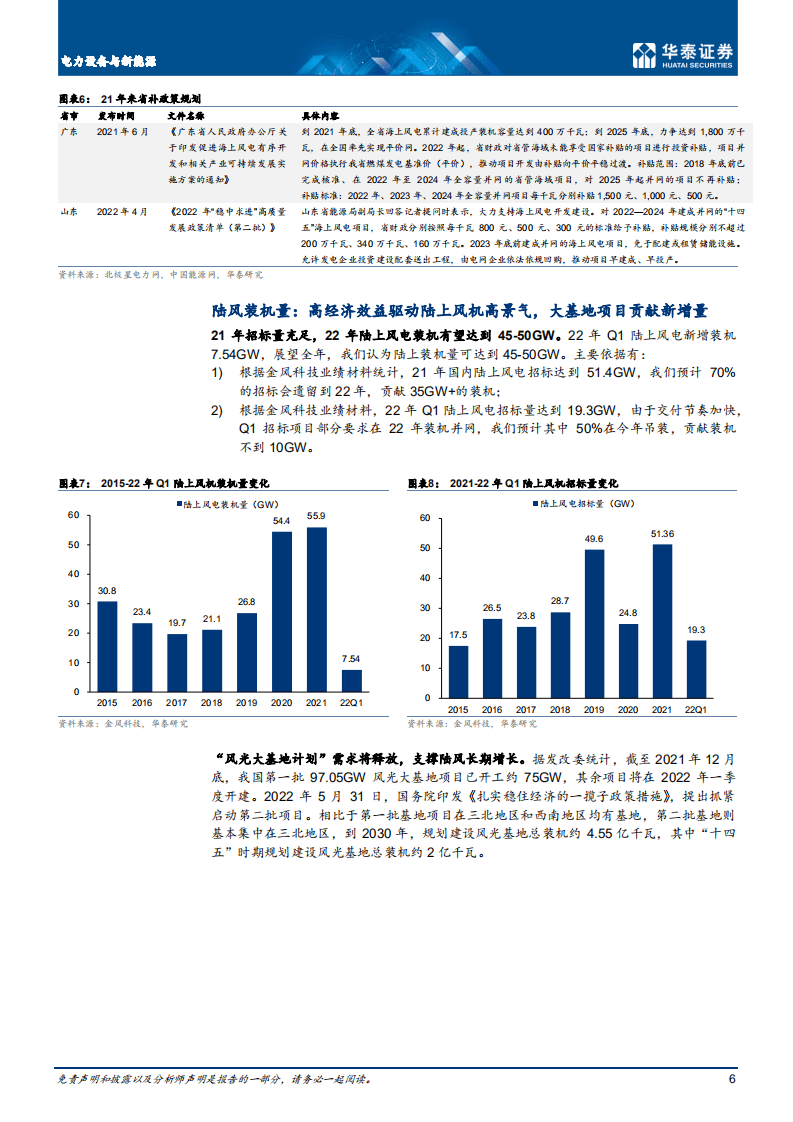 风电：全球需求共振，行业拐点初现-华泰证券.pdf 第6页