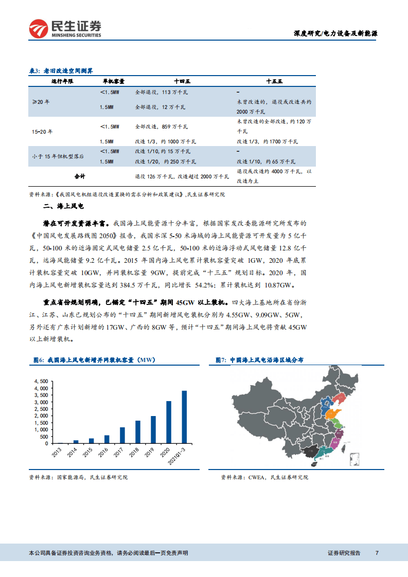 风电：风电行业成长逻辑再梳理.pdf 第7页