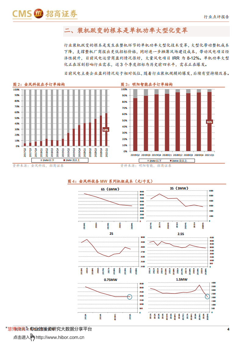 风电：十四五年均装机大踏步迈向50-65GW-招商证券.pdf 第4页