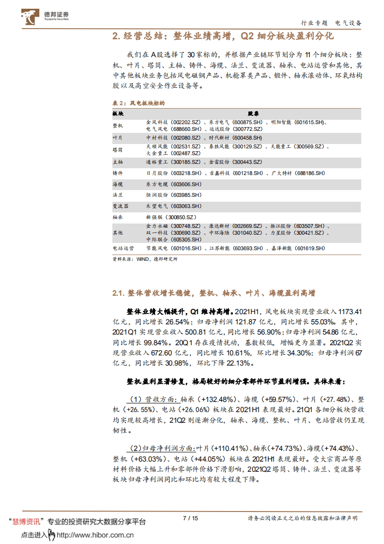 风电2021中报：成本下降招标高增，平价需求景气上行-德邦证券.pdf 第7页