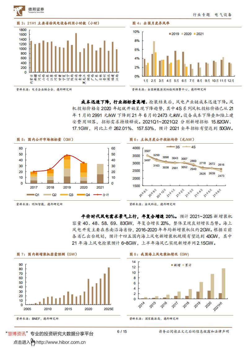 风电2021中报：成本下降招标高增，平价需求景气上行-德邦证券.pdf 第6页