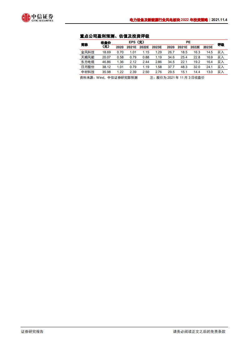 风电板块2022年投资策略：大型化加速降本，成长性持续强化.pdf 第2页