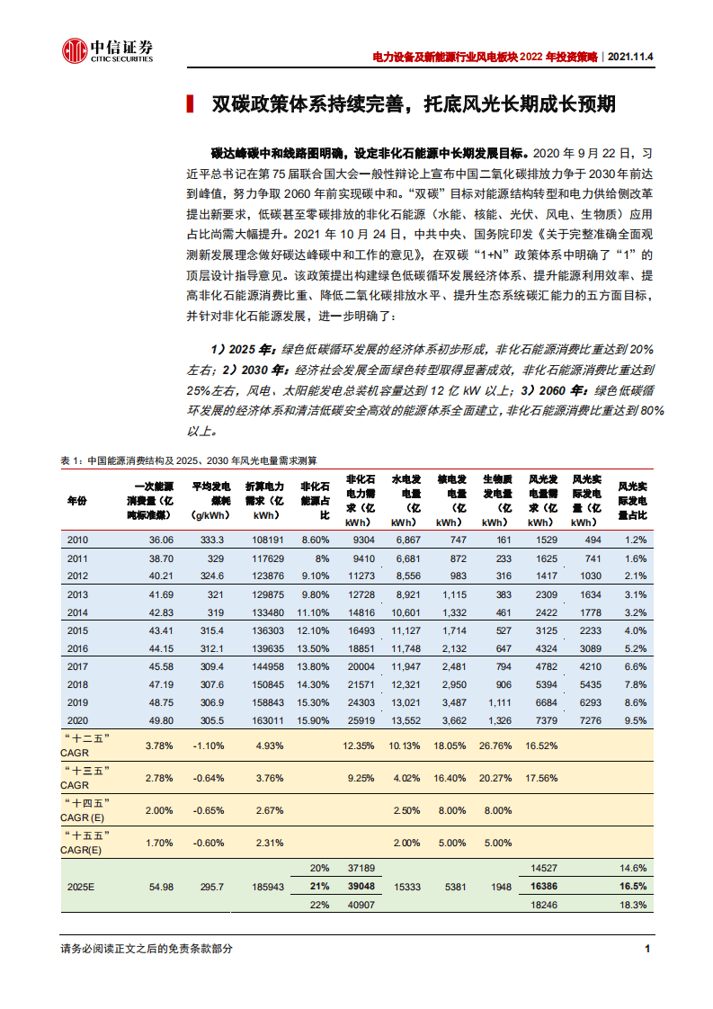 风电板块2022年投资策略：大型化加速降本，成长性持续强化.pdf 第5页
