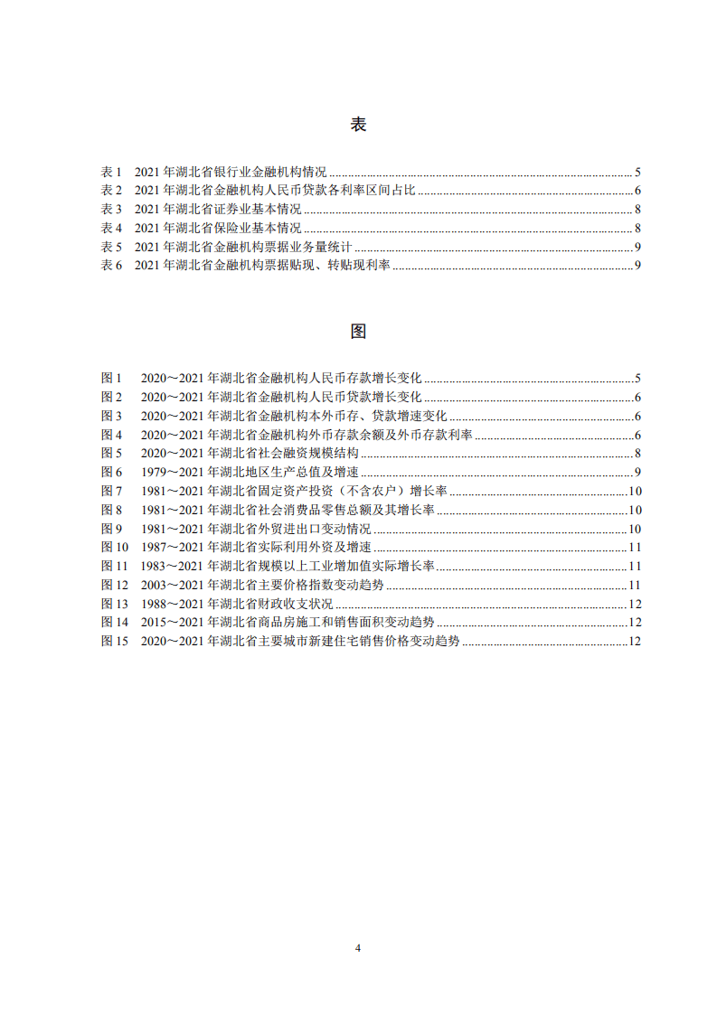 中国人民银行：湖北省金融运行报告（2022）.pdf 第4页