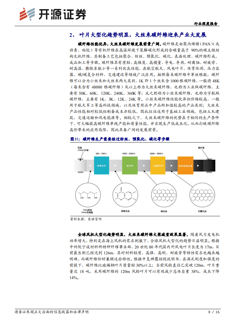 风电材料：看好叶片材料革新以及海风机遇.pdf 第8页