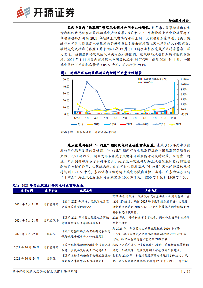 风电材料：看好叶片材料革新以及海风机遇.pdf 第4页