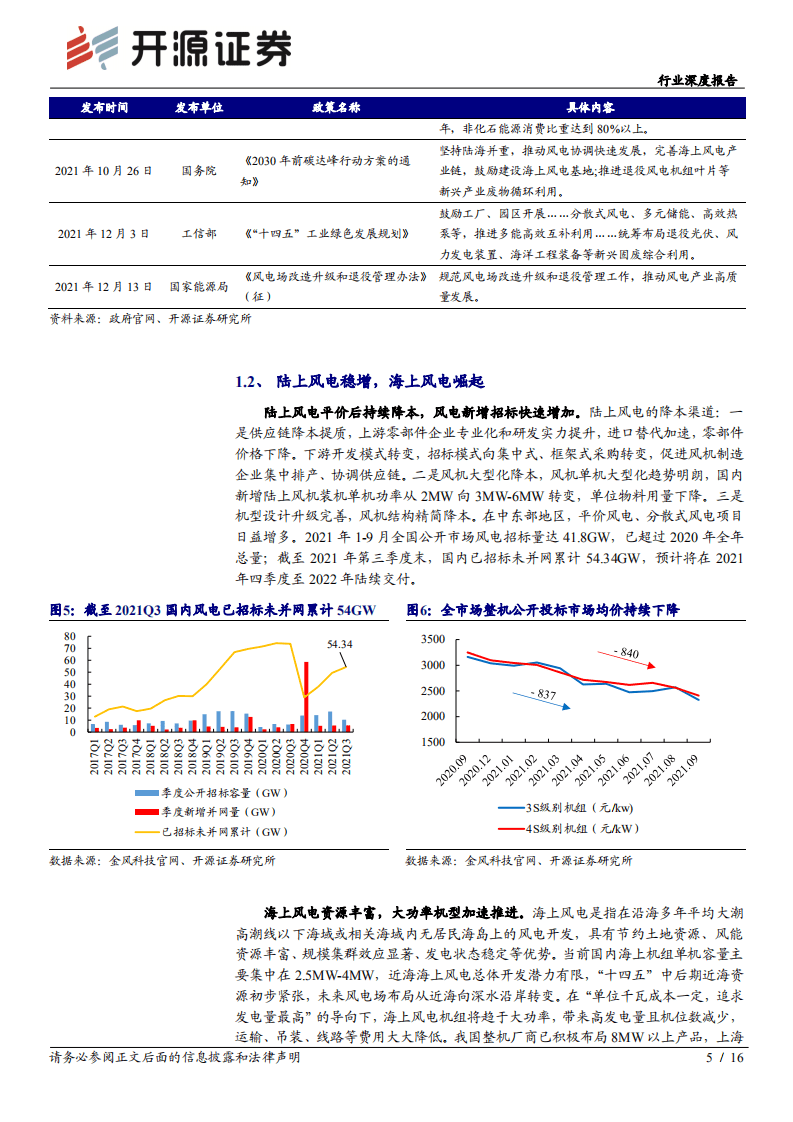 风电材料：看好叶片材料革新以及海风机遇.pdf 第5页
