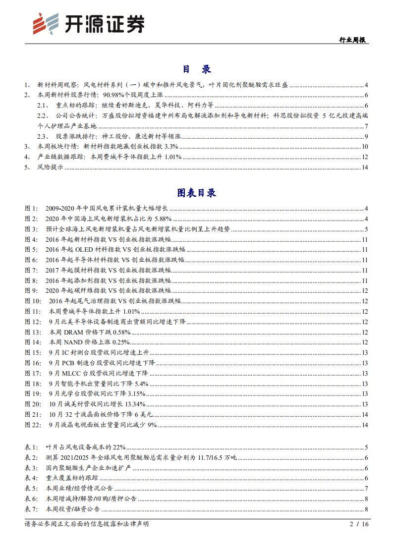 风电材料：碳中和推升风电景气，叶片固化剂聚醚胺需求旺盛.pdf 第2页
