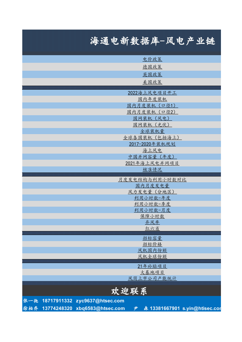 风电产业链数据库-海通证券-220703.xlsx 第3页