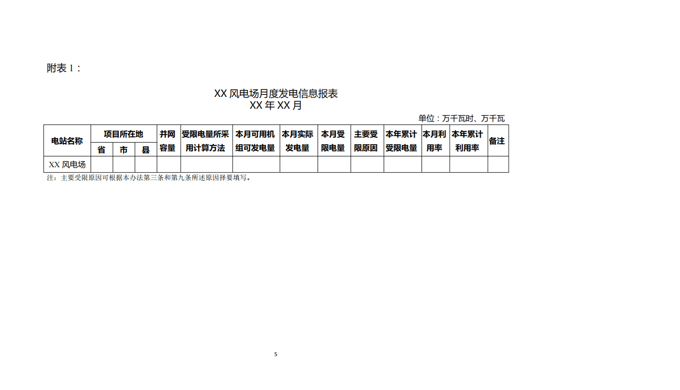 风电场利用率计算办法（征求意见稿）.pdf 第5页